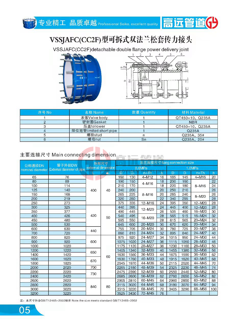 1647525571596088.jpg 微信图片_20220317210847.jpg