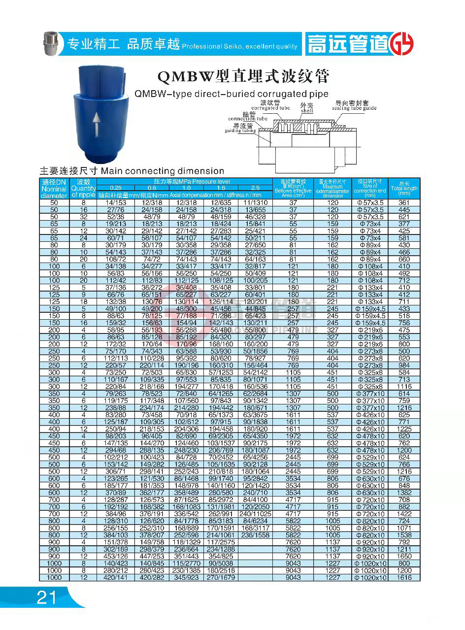 1647526116856178.jpg 微信图片_20220317210951.jpg